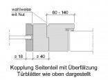 HV_GLB-Ko-TB-ÜF