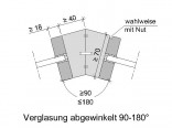 HV_Ko-Winkel