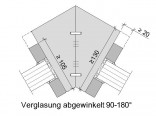 HV-F90_Ko-Winkel