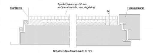 Aufdopplung 30 mm