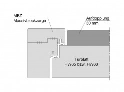 AU-MBZ-s-30mm