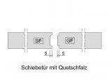 Schiebetür-Quetschfalz