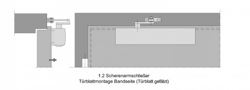 TS-1.2-OTS-S-BS