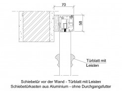 SVOR-Leiste-Alu