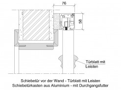 SVOR-Leiste-Alu-Futter