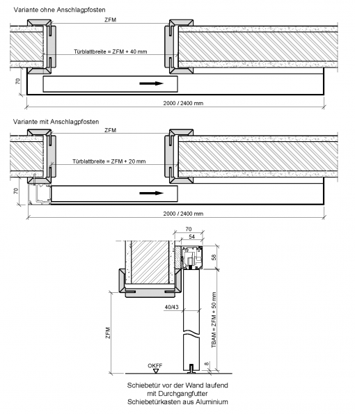 SVOR-Alu-1