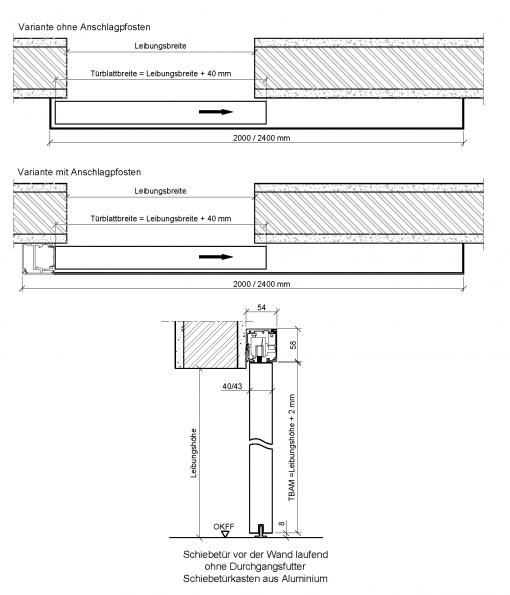 SVOR-Alu-2