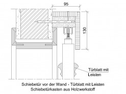 SVOR-Leiste-HW